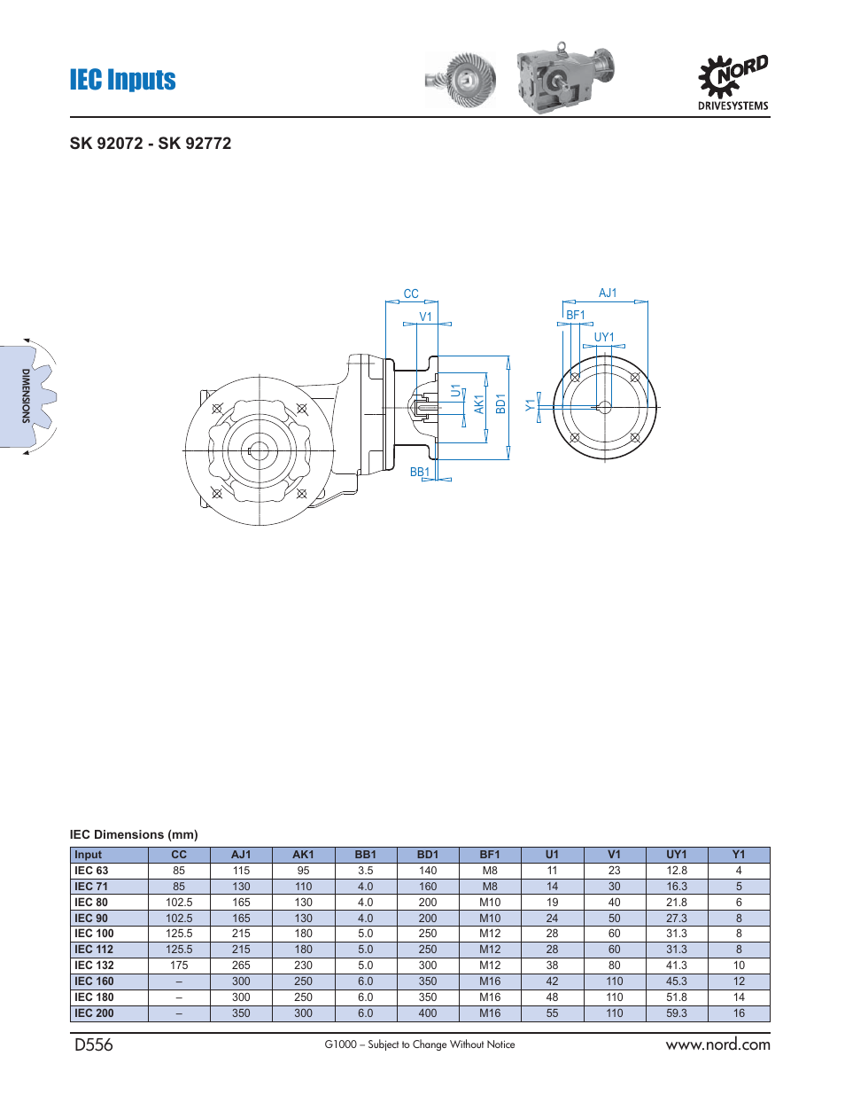 Iec inputs | NORD Drivesystems B1000 User Manual | Page 558 / 820