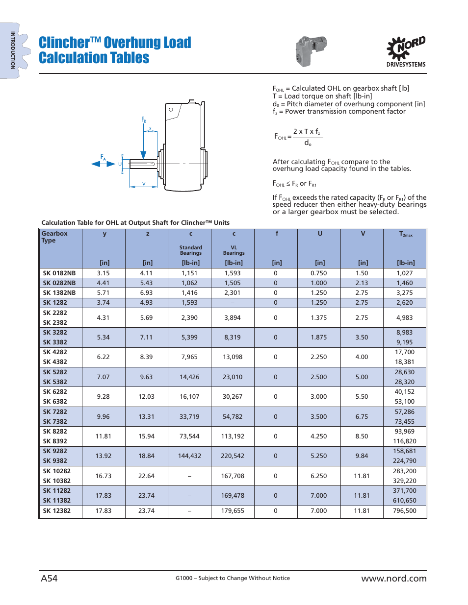 Clincher™ overhung load calculation tables | NORD Drivesystems B1000 User Manual | Page 56 / 820