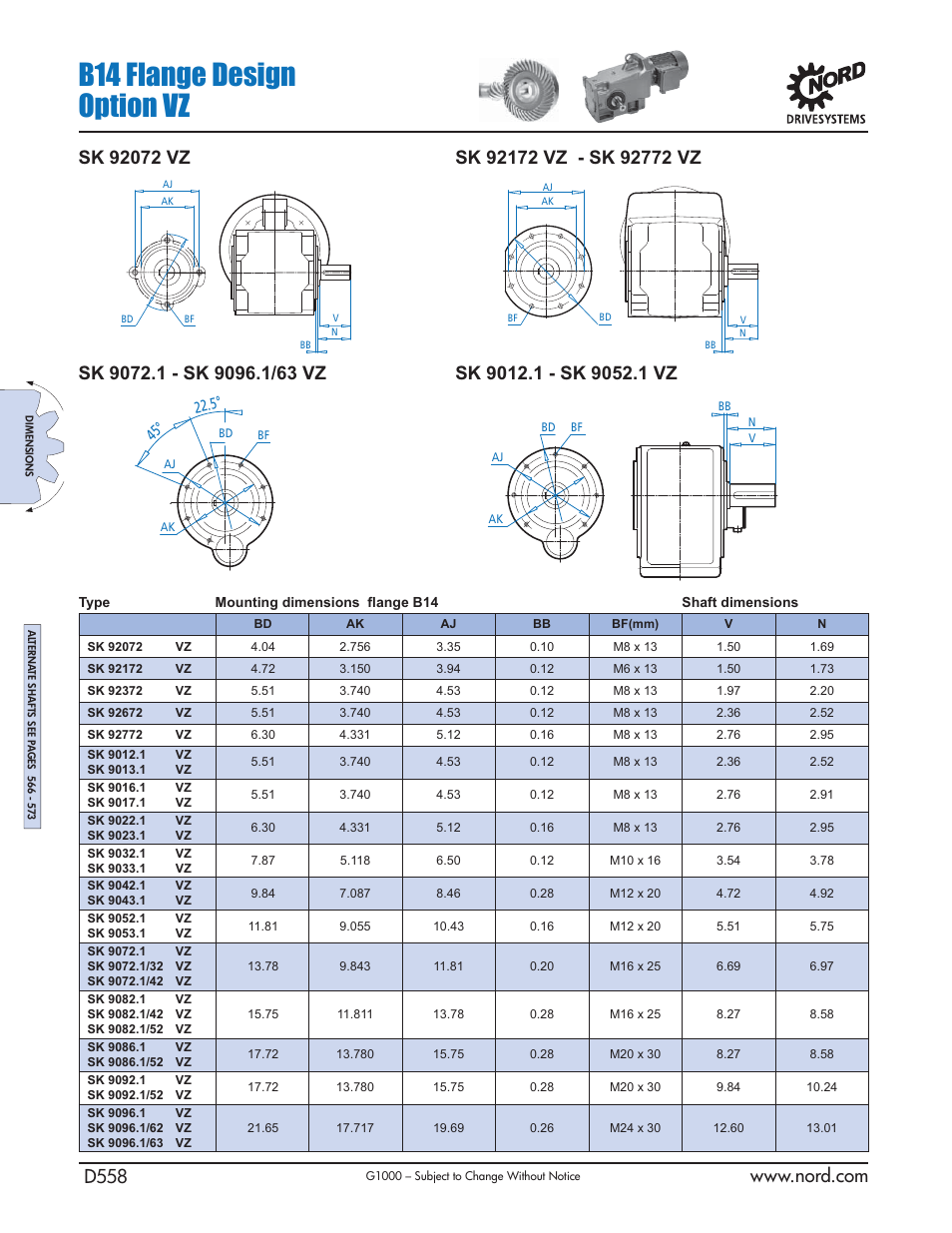 B14 flange design option vz | NORD Drivesystems B1000 User Manual | Page 560 / 820