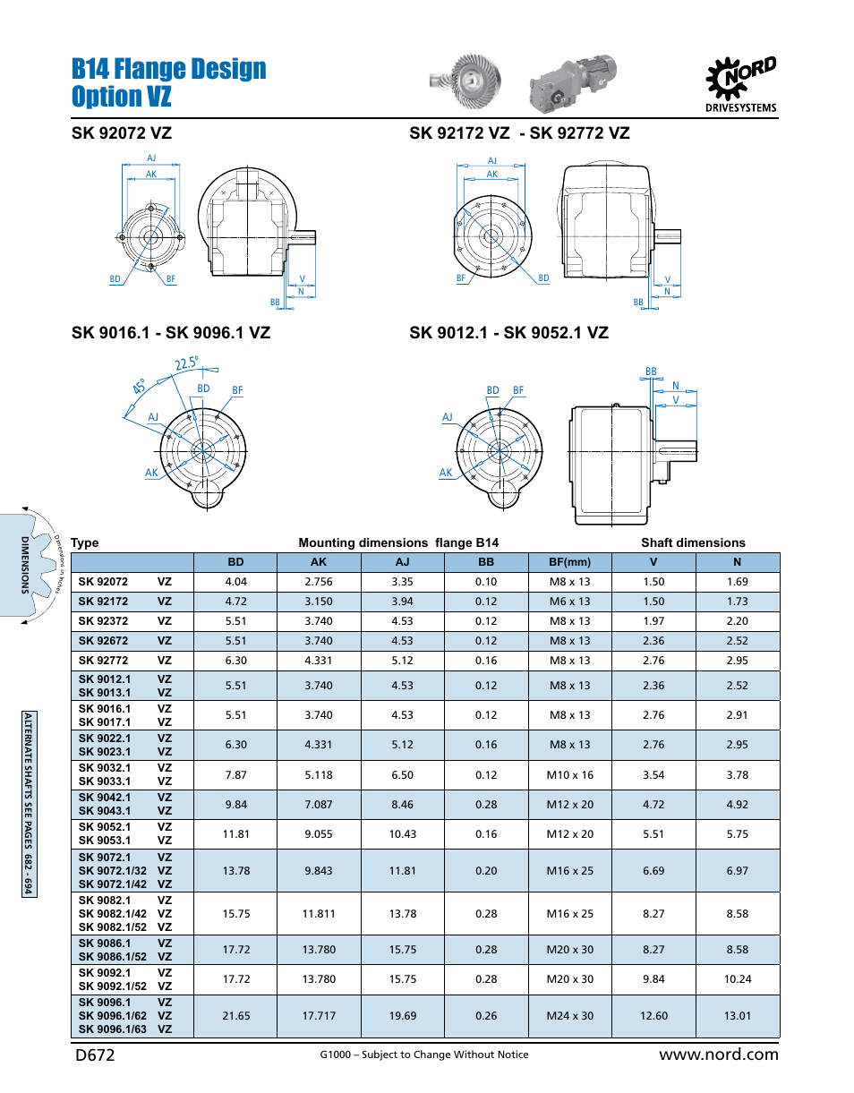 B14 flange design, Option vz | NORD Drivesystems B1000 User Manual | Page 561 / 820