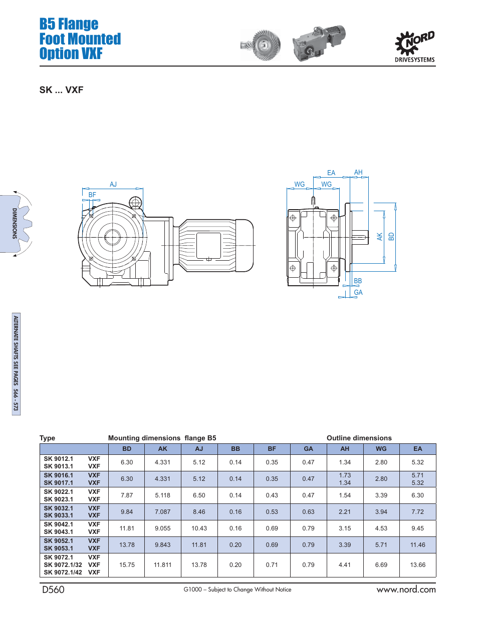 B5 flange foot mounted option vxf, Sk ... vxf | NORD Drivesystems B1000 User Manual | Page 562 / 820