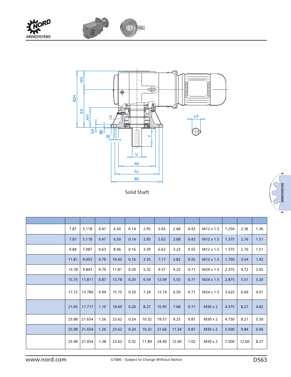 D563, Sk ... vfvl2 sk ... vfvl3 | NORD Drivesystems B1000 User Manual | Page 565 / 820