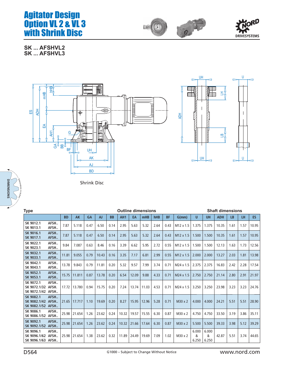 D564, Sk ... afshvl2 sk ... afshvl3 | NORD Drivesystems B1000 User Manual | Page 566 / 820