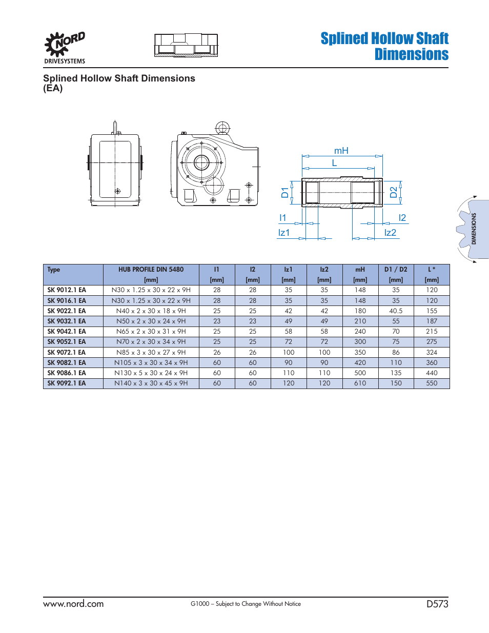 Splined hollow shaft dimensions | NORD Drivesystems B1000 User Manual | Page 575 / 820