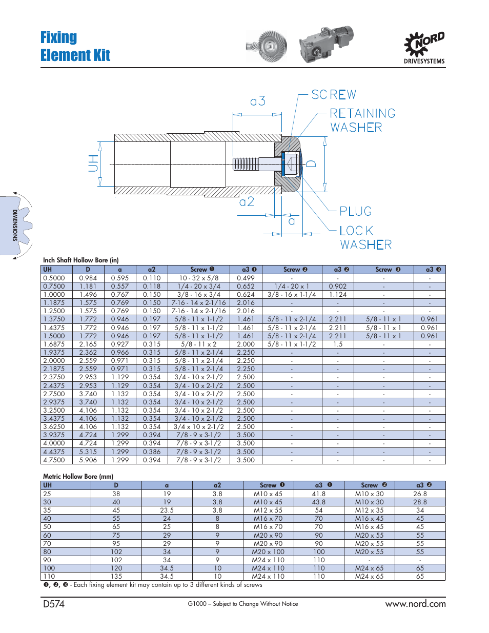 Fixing element kit | NORD Drivesystems B1000 User Manual | Page 576 / 820