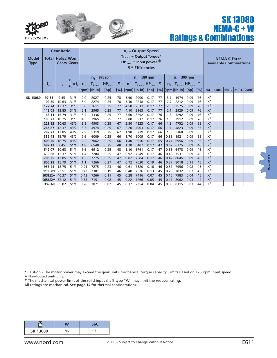 NORD Drivesystems B1000 User Manual | Page 613 / 820