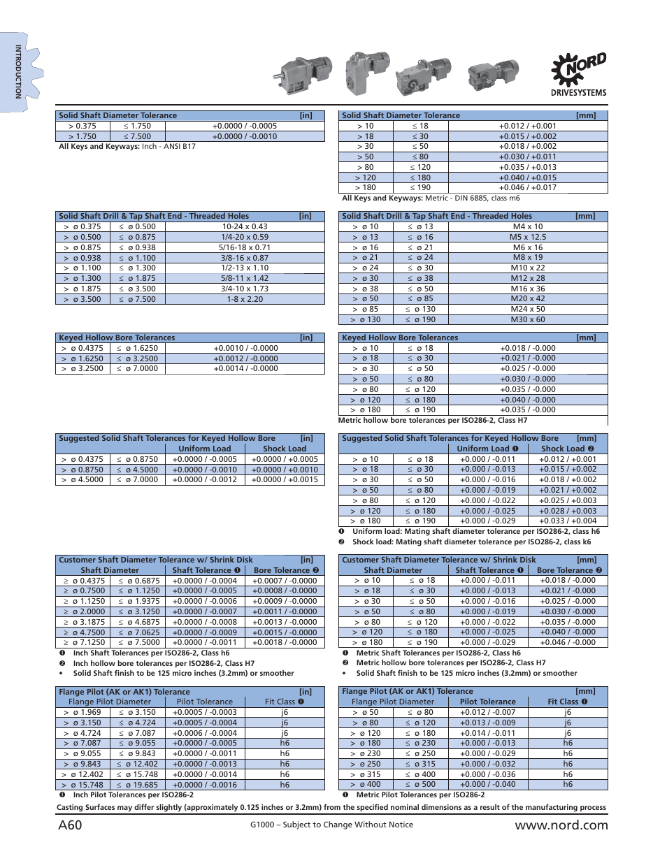 Reducer tolerances | NORD Drivesystems B1000 User Manual | Page 62 / 820