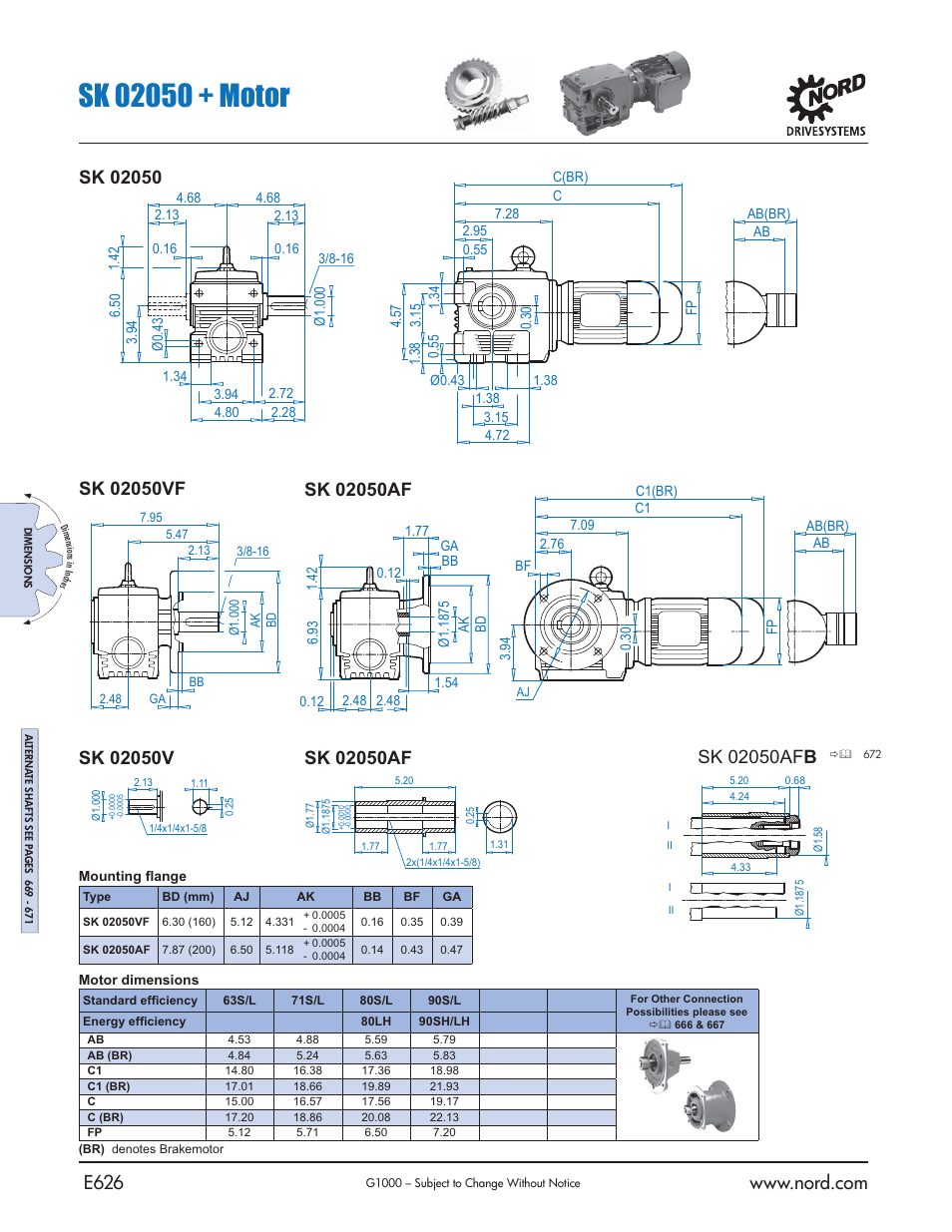 NORD Drivesystems B1000 User Manual | Page 628 / 820