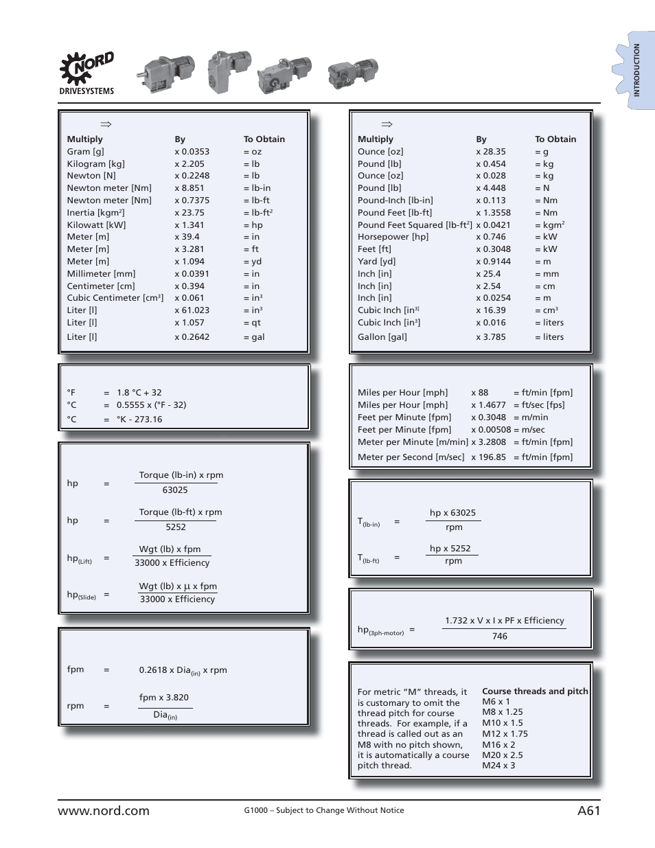 Engineering conversions & formulas, Metric inch, Inch metric | Temperature, Linear velocity, Power, Linear & rotational speed, Torque, Electric motor 3-phase, Metric m threads | NORD Drivesystems B1000 User Manual | Page 63 / 820