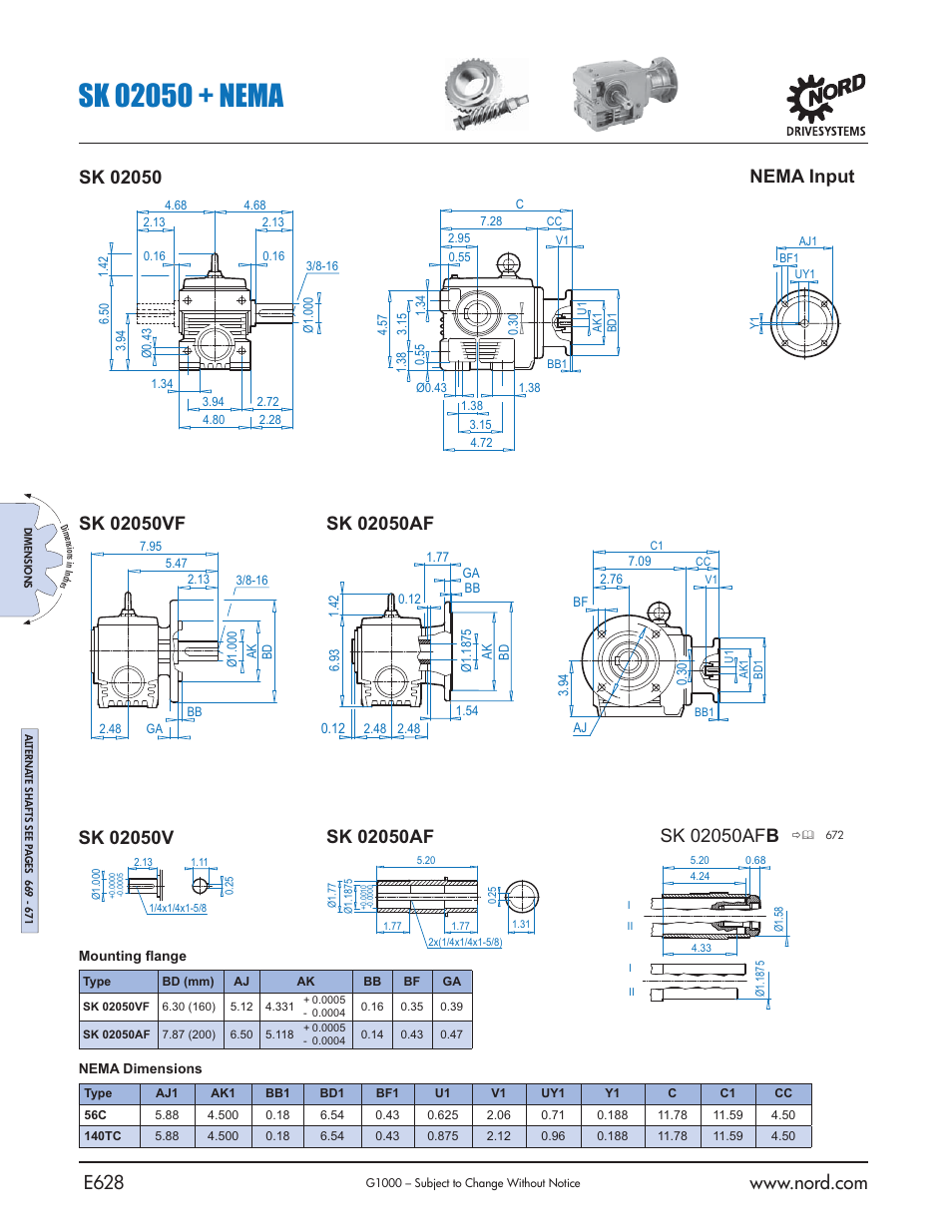 NORD Drivesystems B1000 User Manual | Page 630 / 820