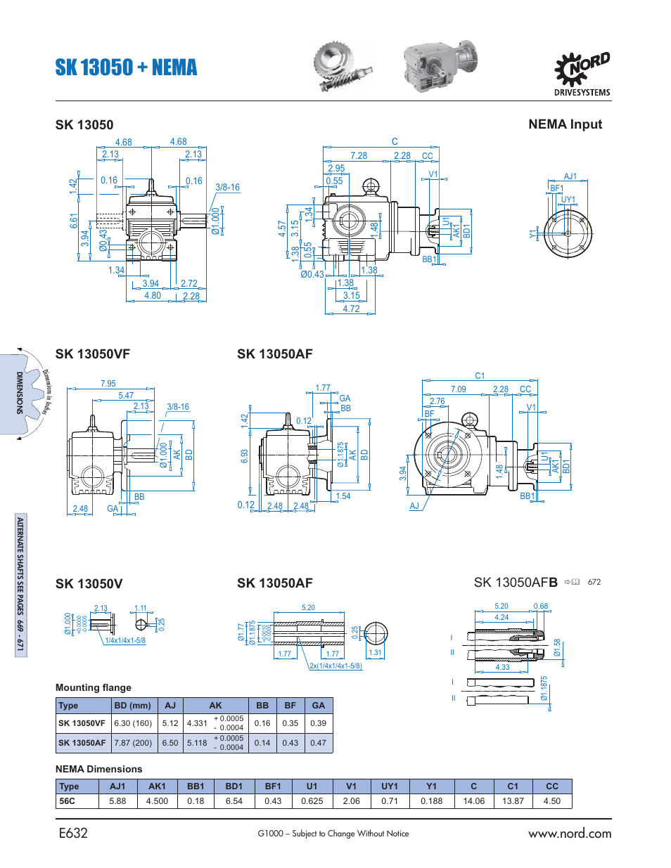 Nema input | NORD Drivesystems B1000 User Manual | Page 634 / 820