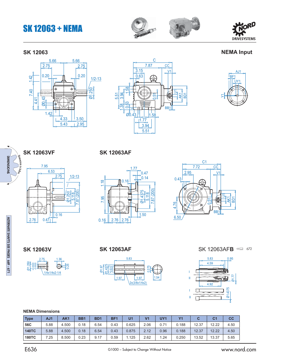 NORD Drivesystems B1000 User Manual | Page 638 / 820