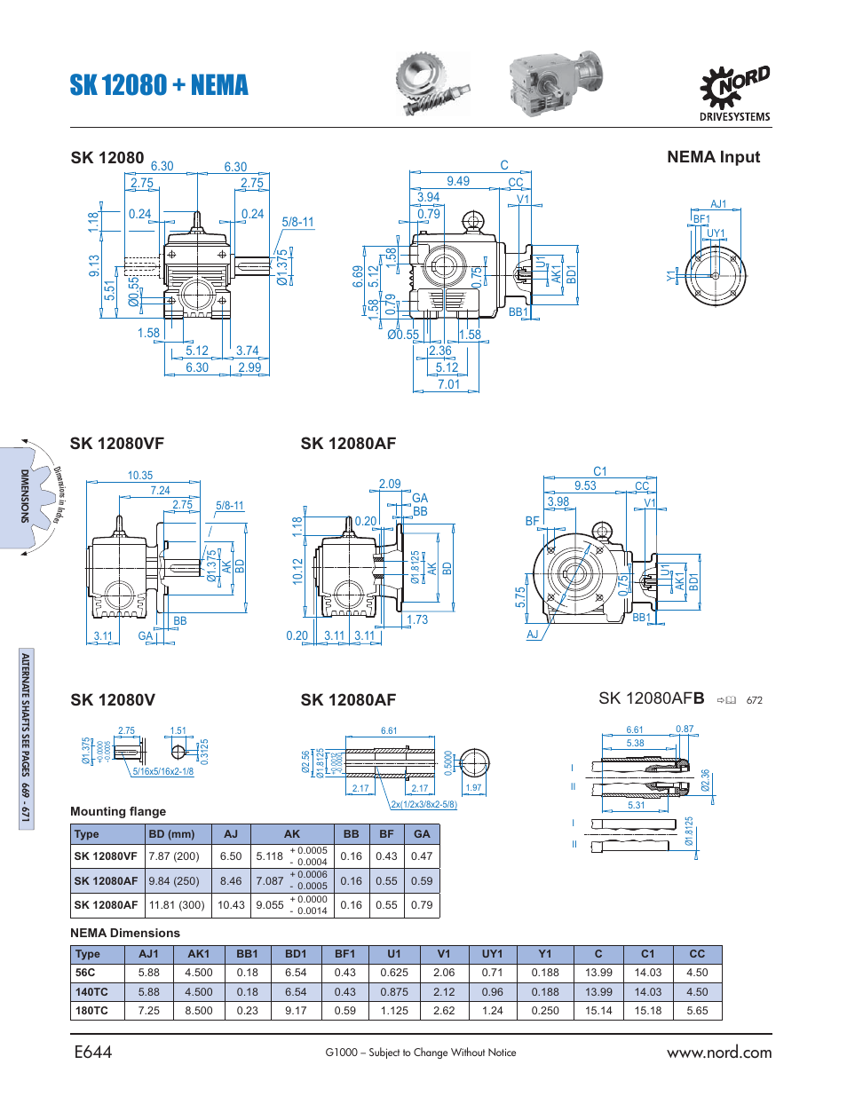 Nema input | NORD Drivesystems B1000 User Manual | Page 646 / 820