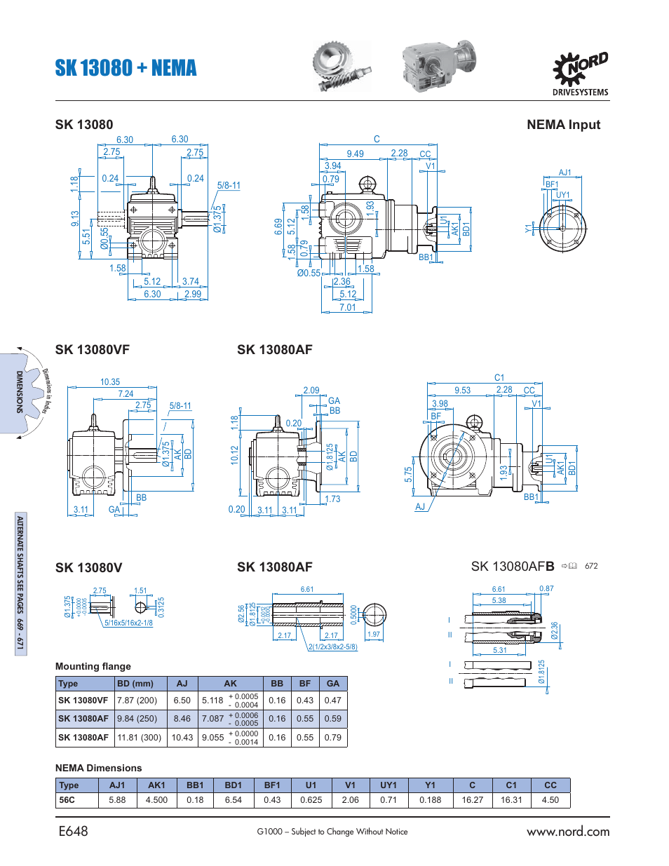 Nema input | NORD Drivesystems B1000 User Manual | Page 650 / 820