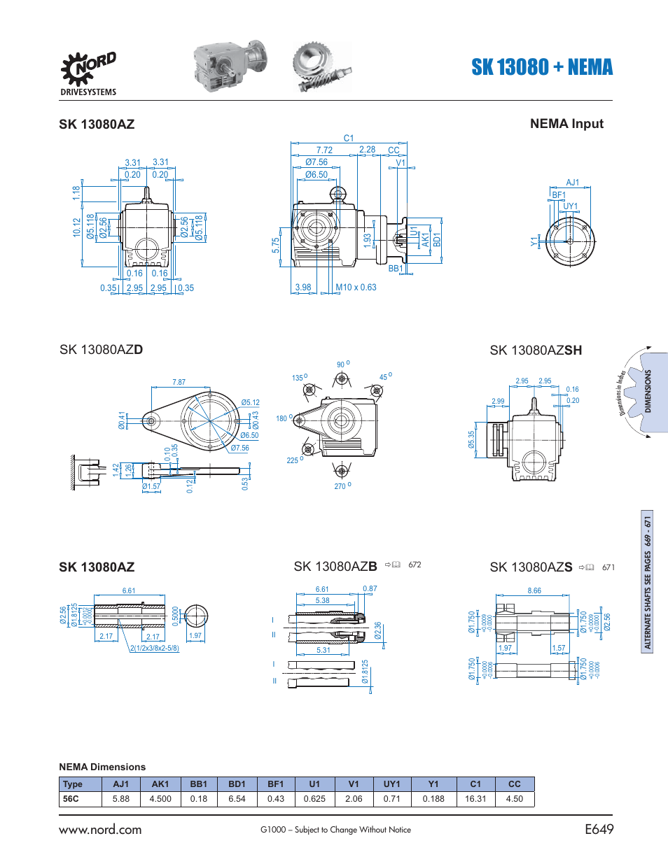 Nema input | NORD Drivesystems B1000 User Manual | Page 651 / 820