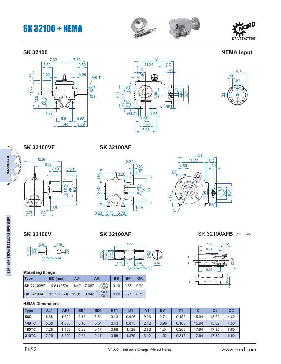 Nema input | NORD Drivesystems B1000 User Manual | Page 654 / 820