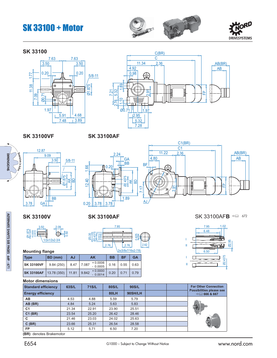 NORD Drivesystems B1000 User Manual | Page 656 / 820