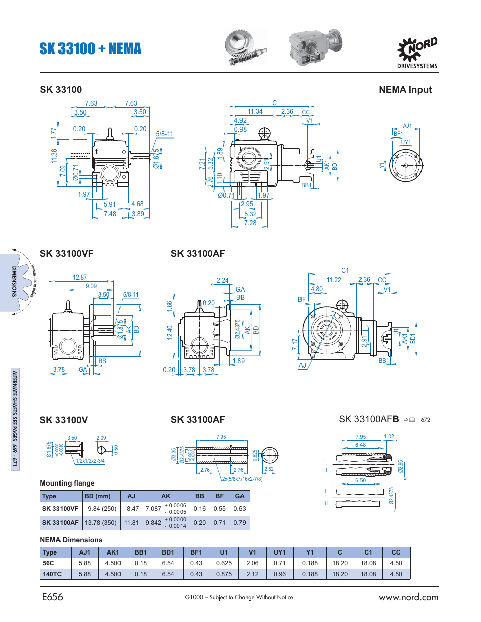 Nema input | NORD Drivesystems B1000 User Manual | Page 658 / 820