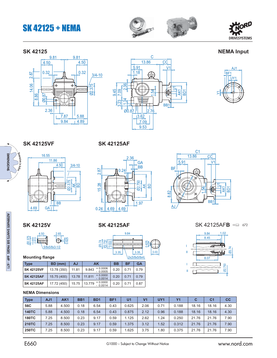 Nema input | NORD Drivesystems B1000 User Manual | Page 662 / 820