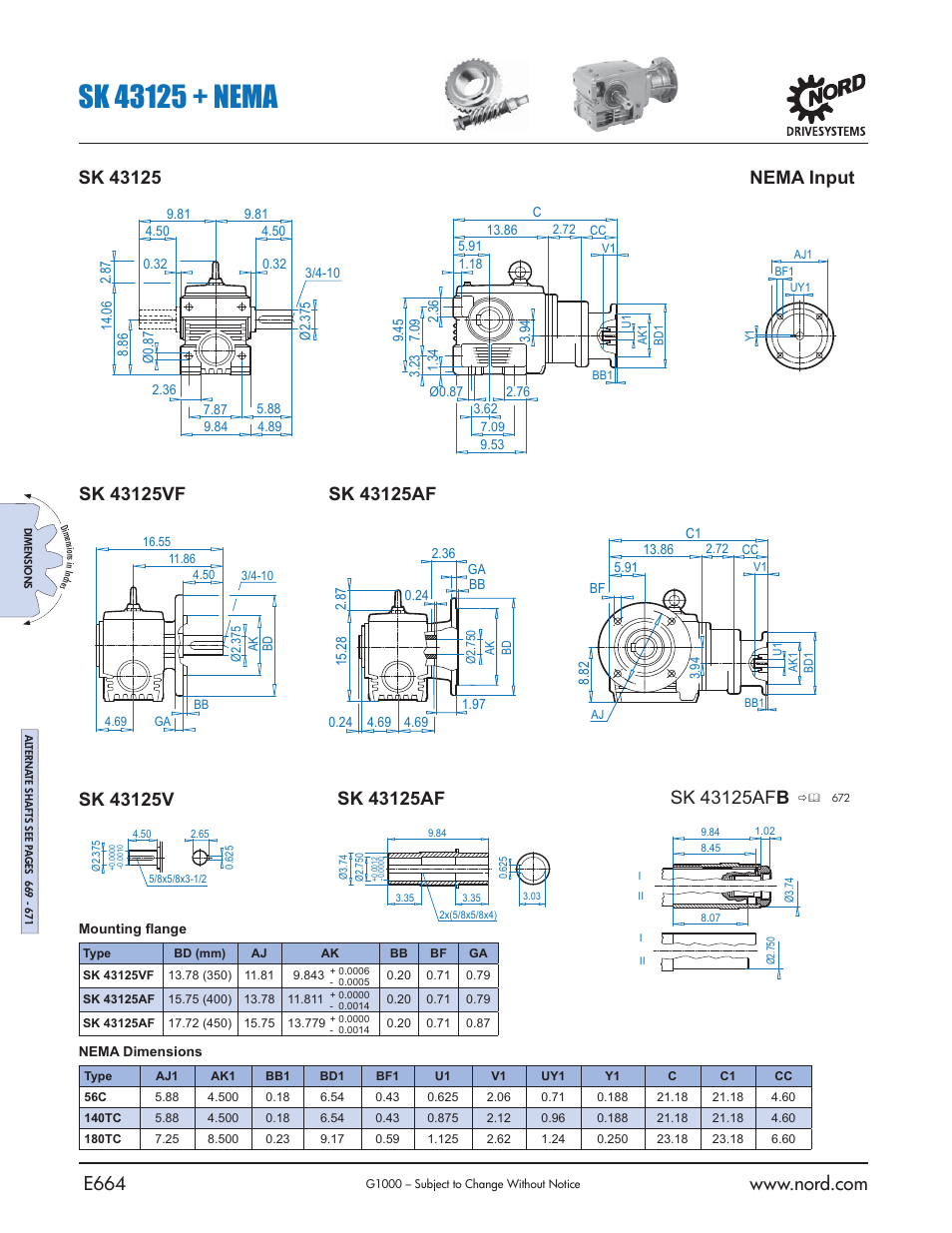 Nema input | NORD Drivesystems B1000 User Manual | Page 666 / 820