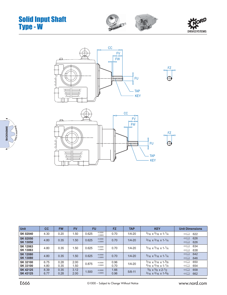 Solid input shaft type - w | NORD Drivesystems B1000 User Manual | Page 668 / 820