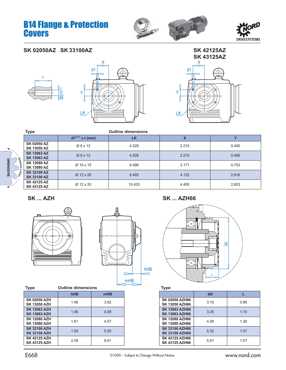 B14 flange & protection covers, Sk ... azh66, Sk ... azh | NORD Drivesystems B1000 User Manual | Page 670 / 820