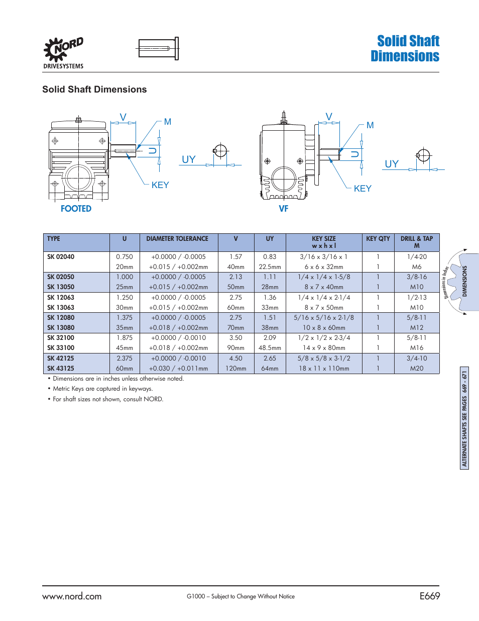 Solid shaft dimensions, Uy u, Footed vf | NORD Drivesystems B1000 User Manual | Page 671 / 820