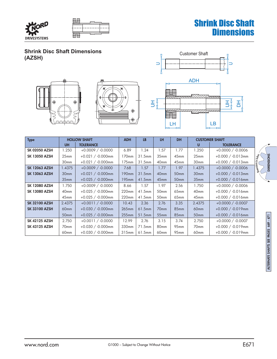 Shrink disc shaft dimensions, Shrink disc shaft dimensions (azsh), Adh uh dh lb lh uh u u customer shaft | NORD Drivesystems B1000 User Manual | Page 673 / 820