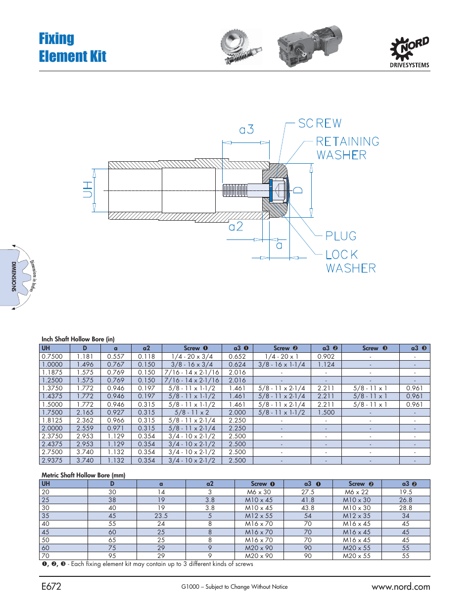 Fixing element kit | NORD Drivesystems B1000 User Manual | Page 674 / 820