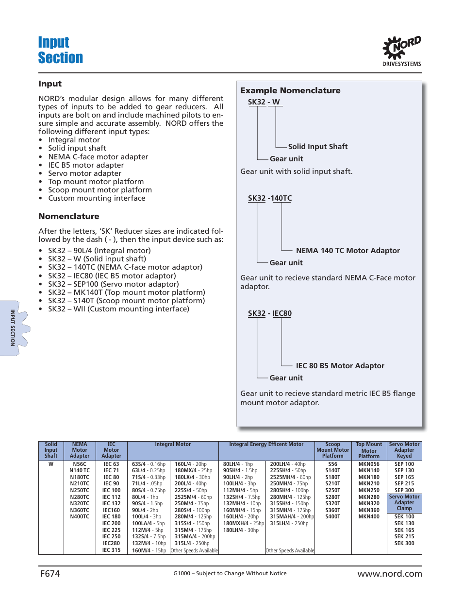 Input, Nomenclature, Example nomenclature | NORD Drivesystems B1000 User Manual | Page 676 / 820