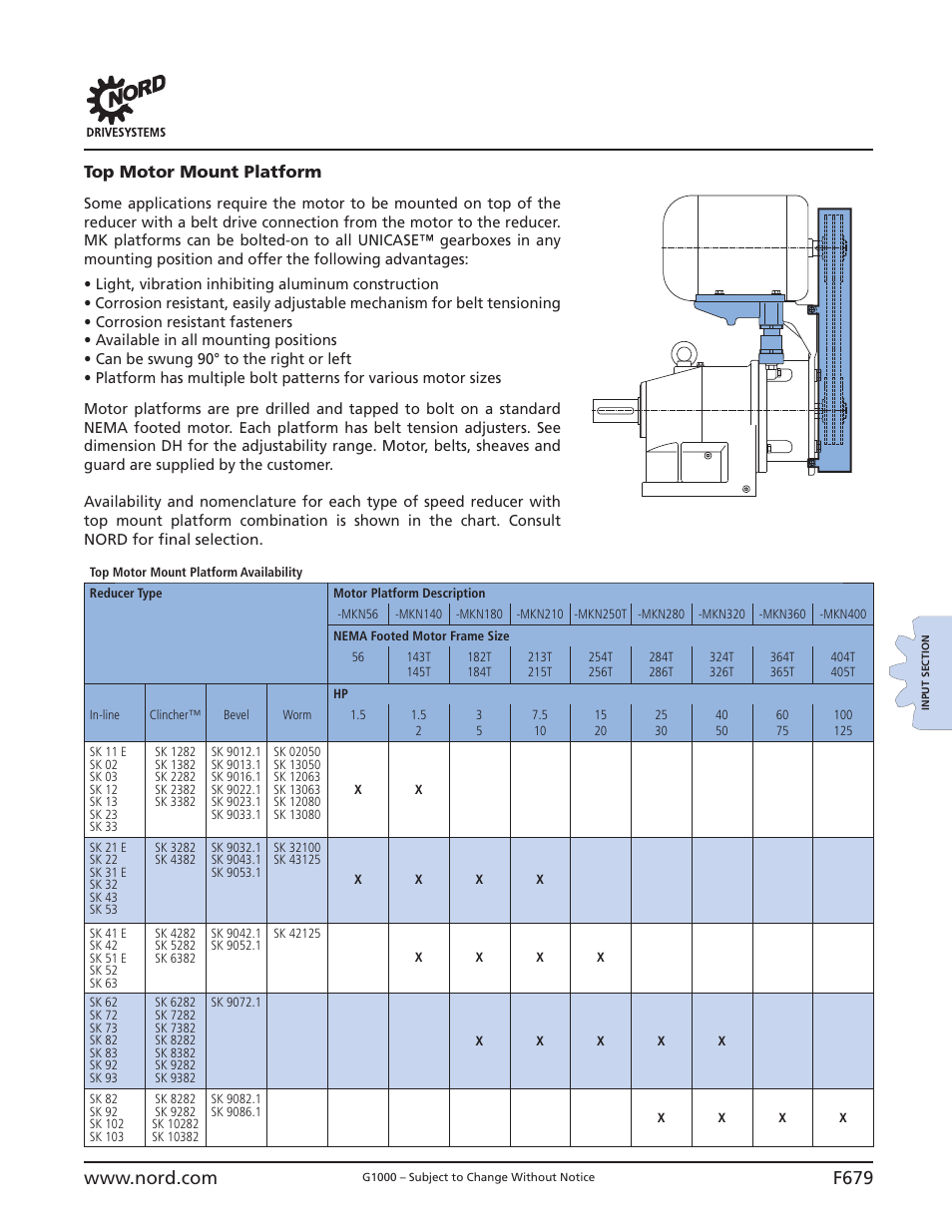 Top motor mount, F679, Top motor mount platform | NORD Drivesystems B1000 User Manual | Page 681 / 820