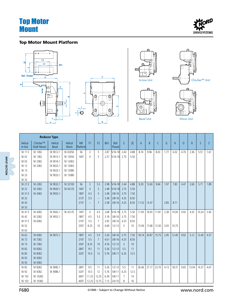 Top motor mount, F680, Top motor mount platform | NORD Drivesystems B1000 User Manual | Page 682 / 820