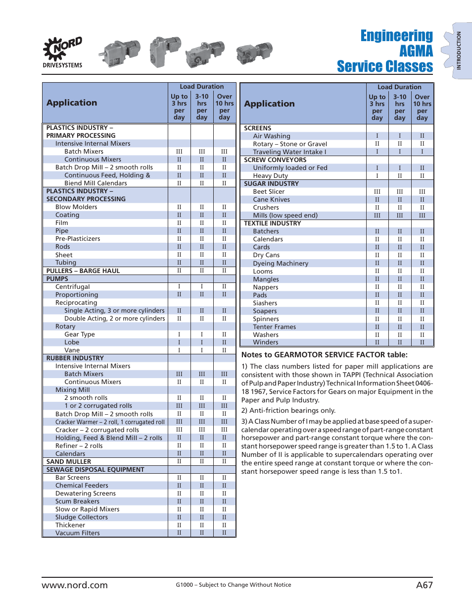 Engineering agma service classes, Application | NORD Drivesystems B1000 User Manual | Page 69 / 820