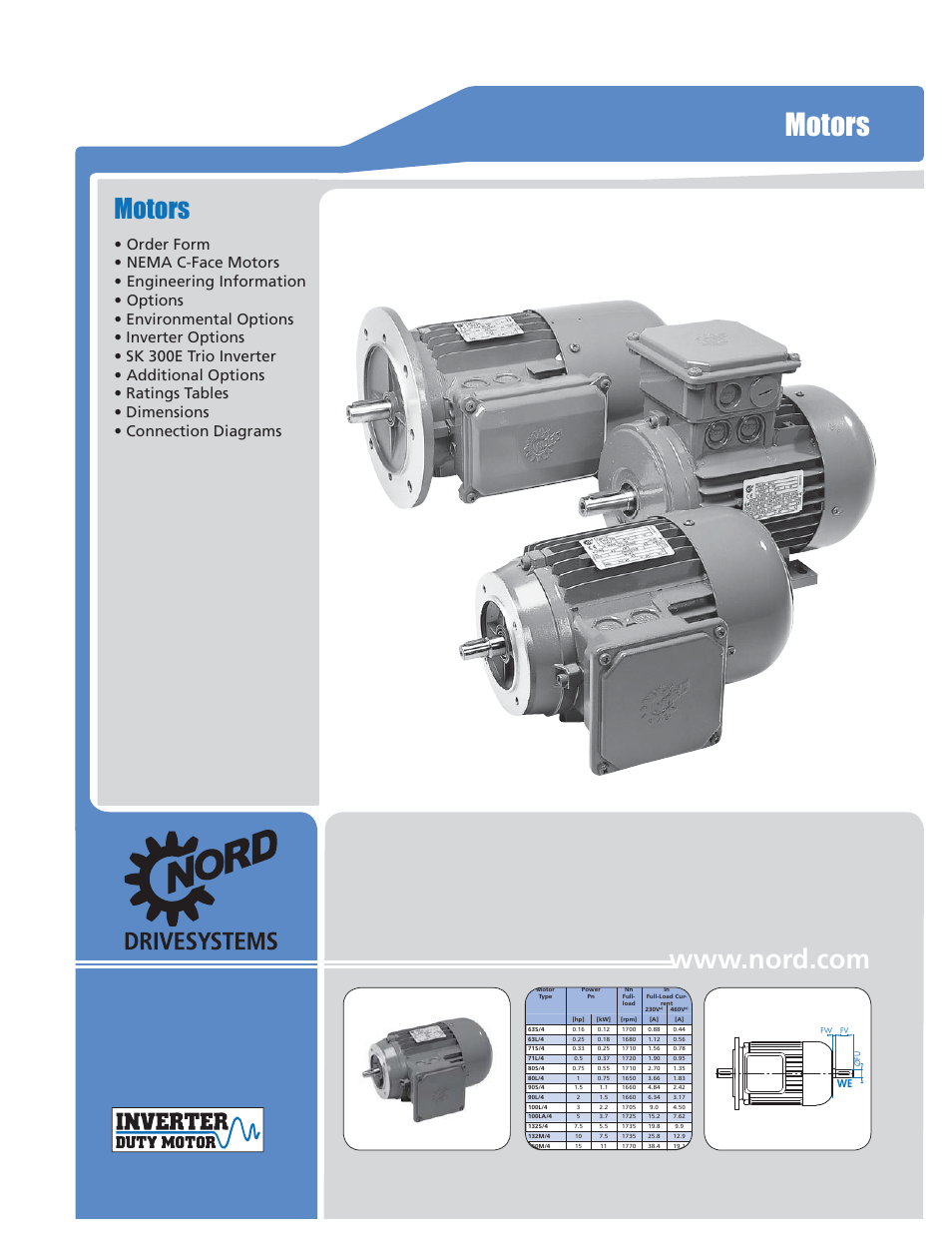 Motors, G689, G1000 – subject to change without notice | NORD Drivesystems B1000 User Manual | Page 691 / 820