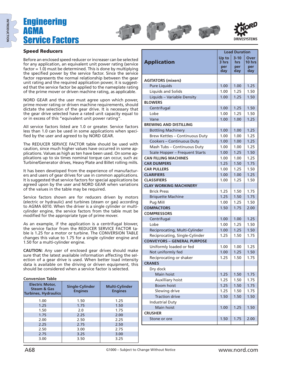 Engineering agma service factors, Application | NORD Drivesystems B1000 User Manual | Page 70 / 820