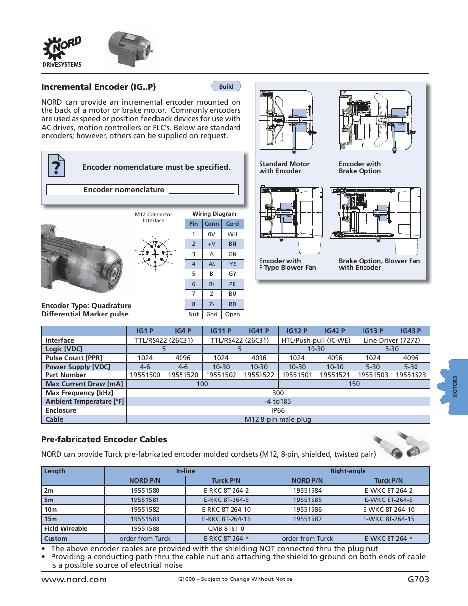 Inverter related options | NORD Drivesystems B1000 User Manual | Page 705 / 820