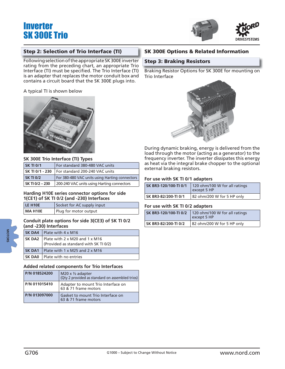 Inverter sk 300e trio | NORD Drivesystems B1000 User Manual | Page 708 / 820