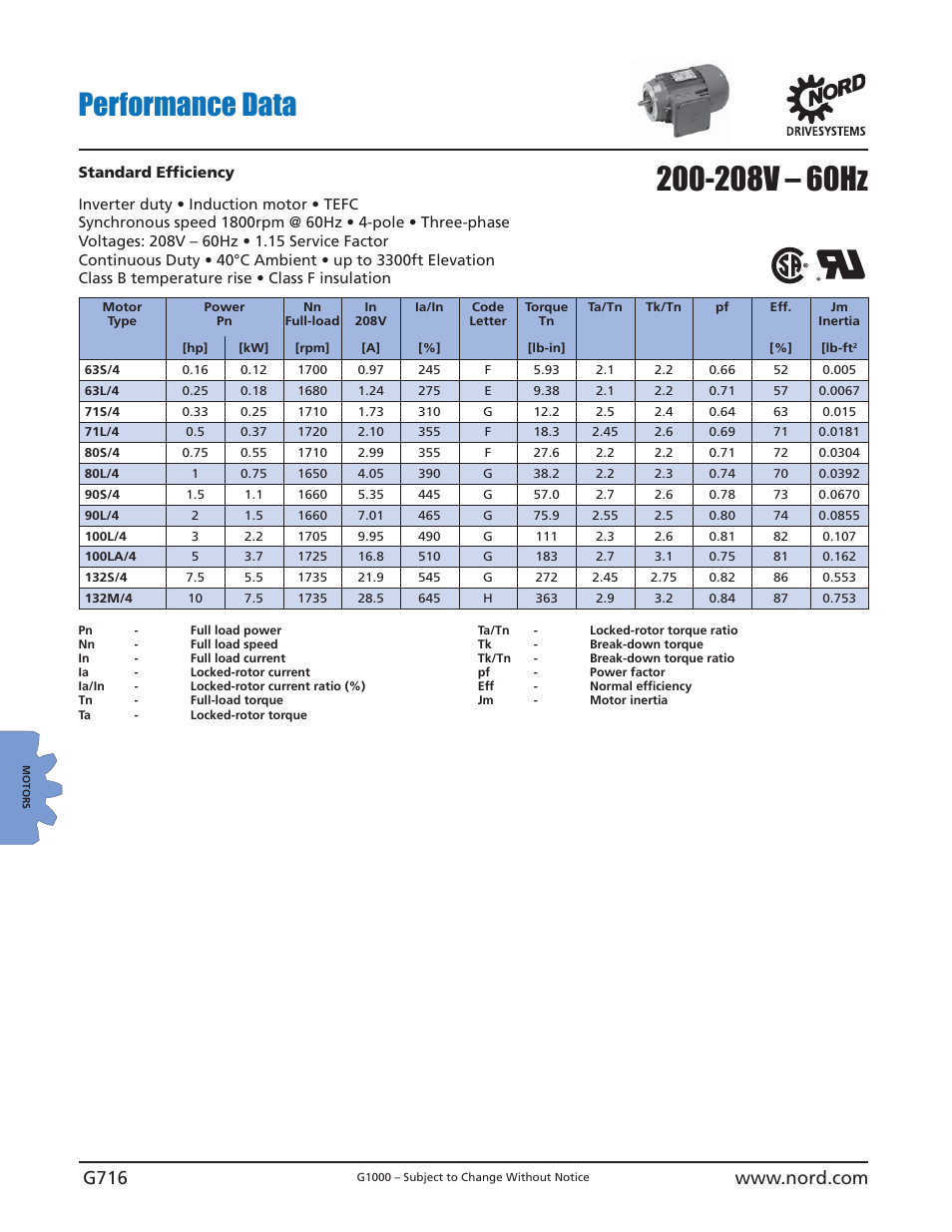 Performance data | NORD Drivesystems B1000 User Manual | Page 718 / 820