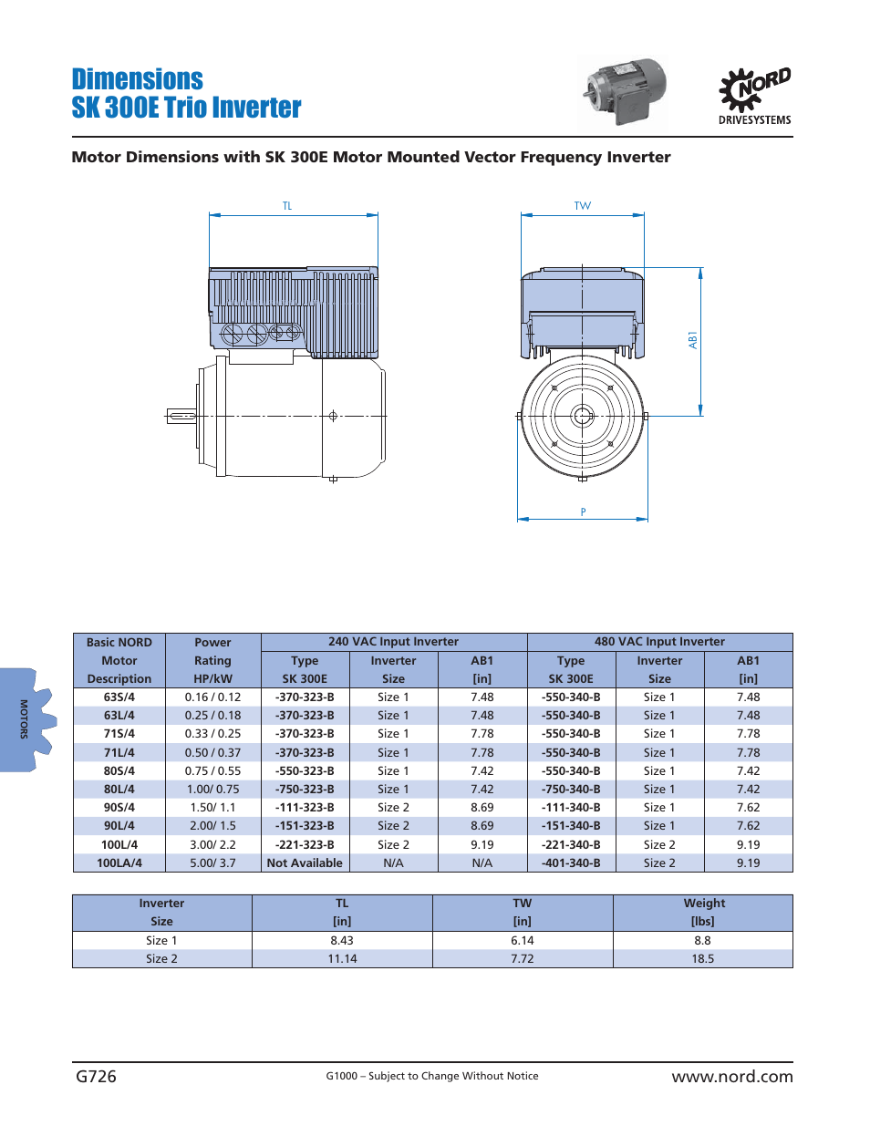 Dimensions sk 300e trio inverter | NORD Drivesystems B1000 User Manual | Page 728 / 820