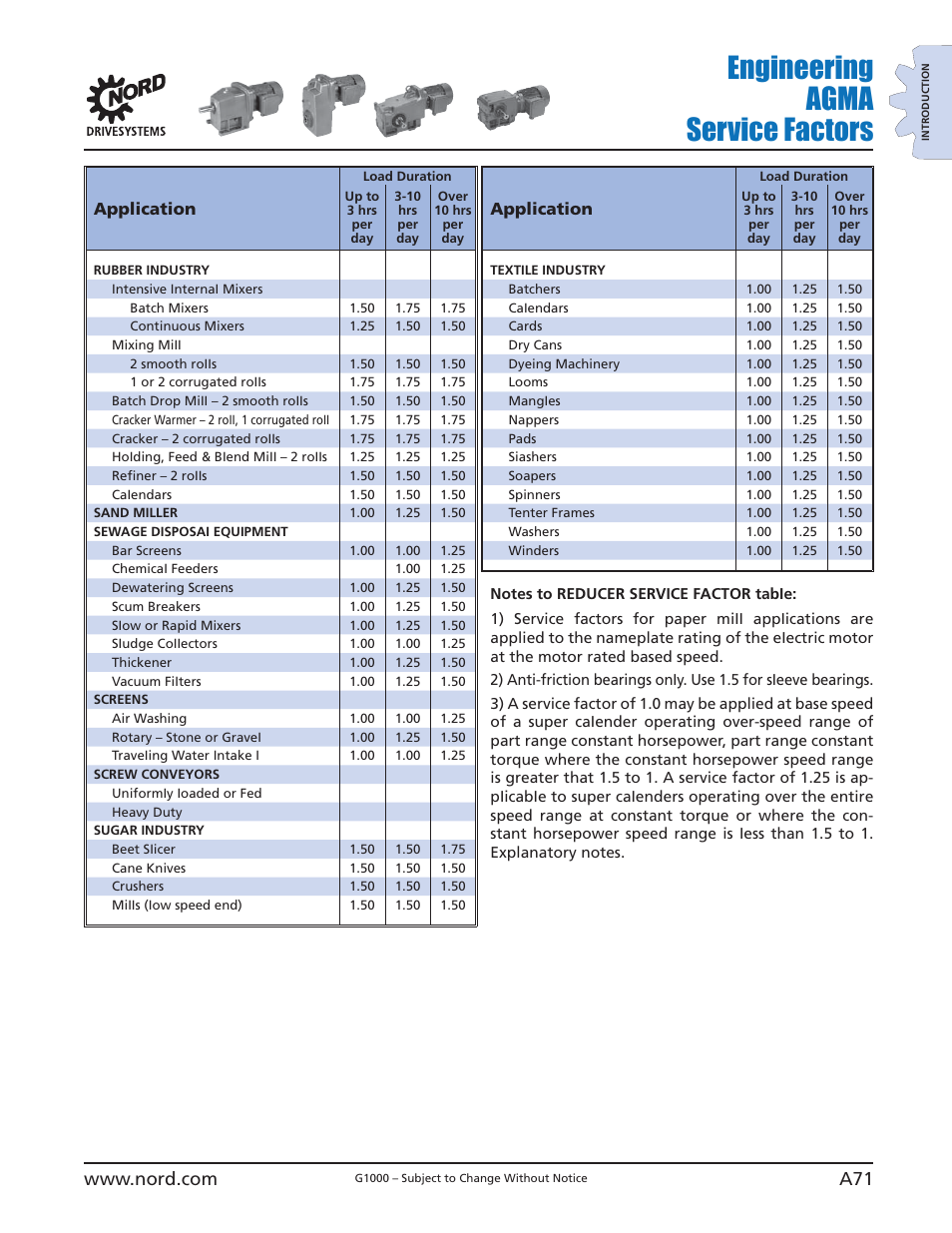 Engineering agma service factors, Application | NORD Drivesystems B1000 User Manual | Page 73 / 820