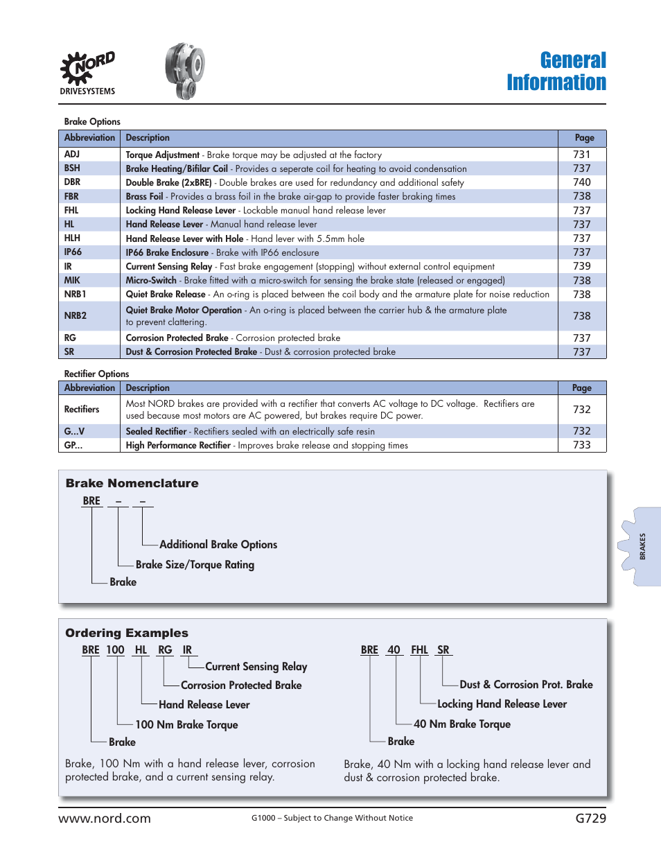 General information | NORD Drivesystems B1000 User Manual | Page 731 / 820