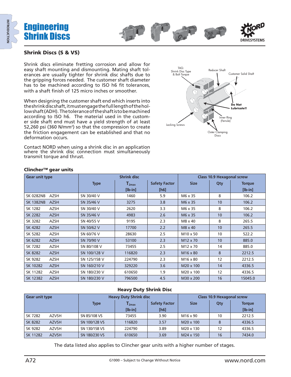 Engineering shrink discs, Shrink discs (s & vs) | NORD Drivesystems B1000 User Manual | Page 74 / 820