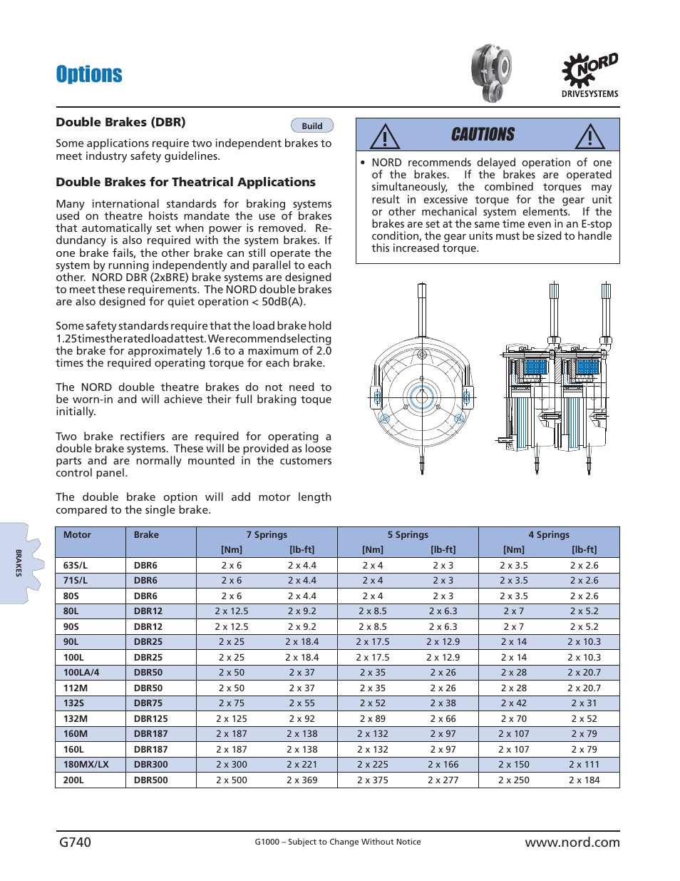 Options, Cautions, Double brakes (dbr) | Double brakes for theatrical applications | NORD Drivesystems B1000 User Manual | Page 742 / 820