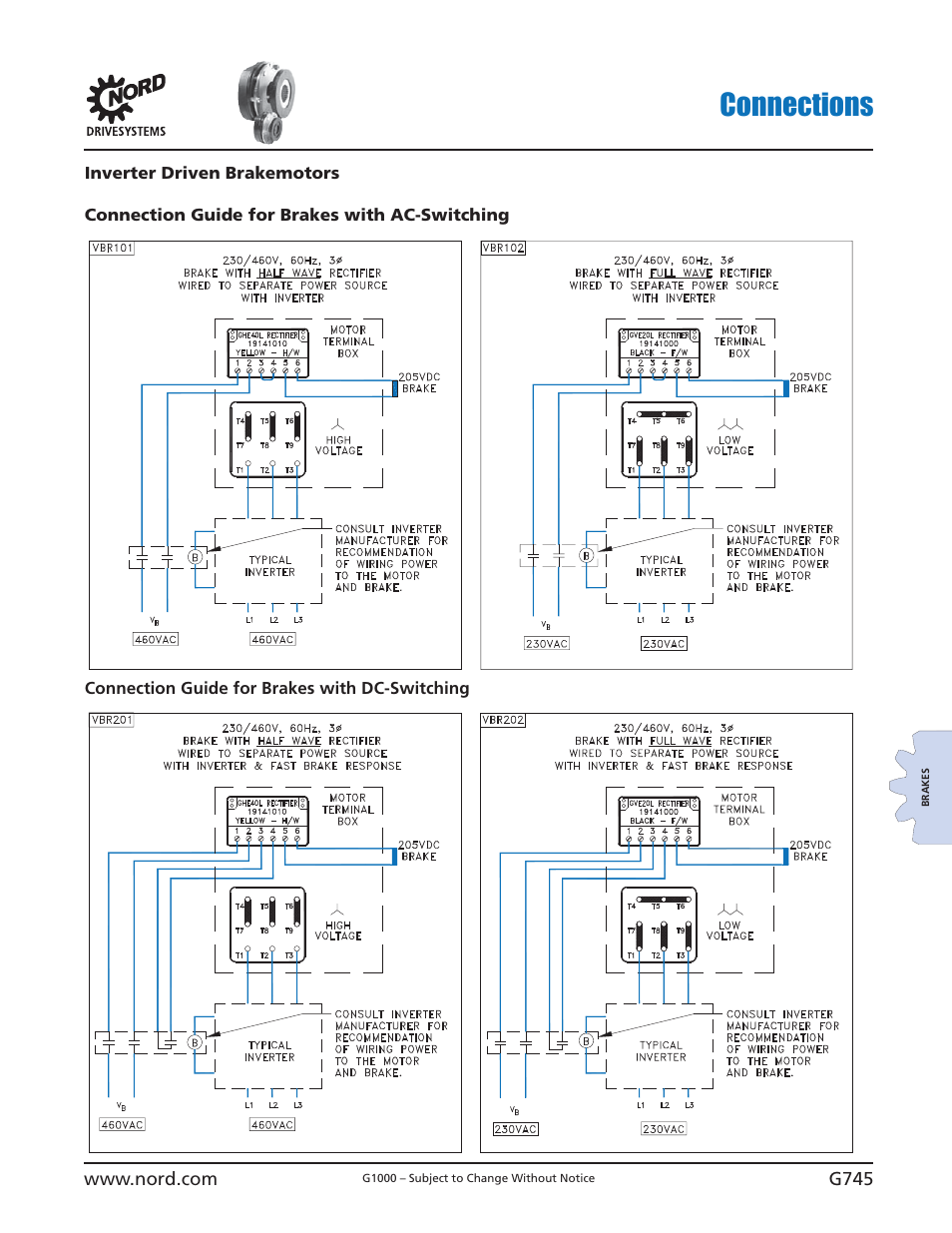 Connections | NORD Drivesystems B1000 User Manual | Page 747 / 820