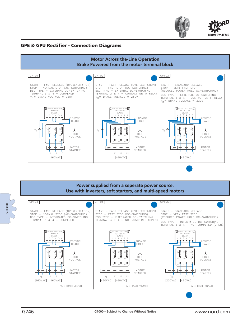 Connections, G746, Gpe & gpu rectiﬁ er - connection diagrams | NORD Drivesystems B1000 User Manual | Page 748 / 820