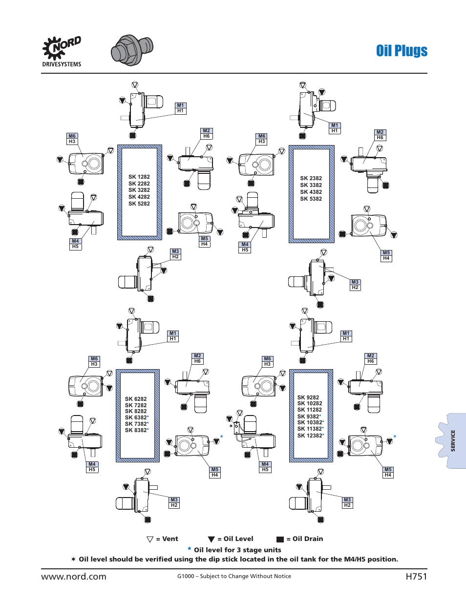 Oil plugs | NORD Drivesystems B1000 User Manual | Page 753 / 820