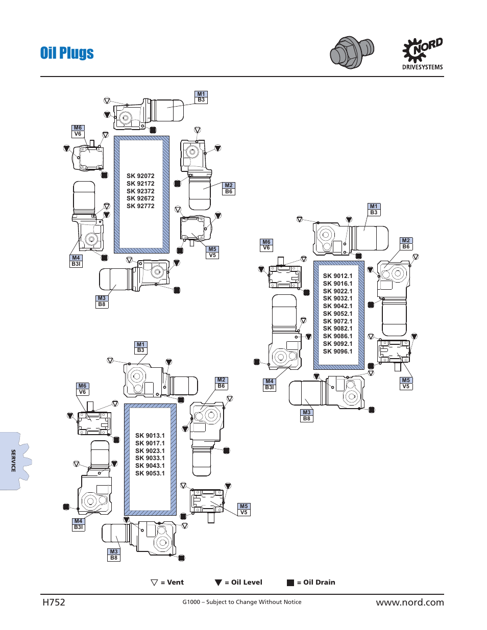 Oil plugs | NORD Drivesystems B1000 User Manual | Page 754 / 820