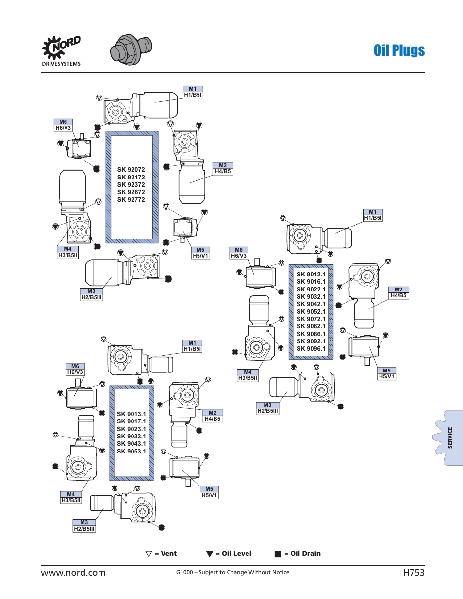 Oil plugs | NORD Drivesystems B1000 User Manual | Page 755 / 820