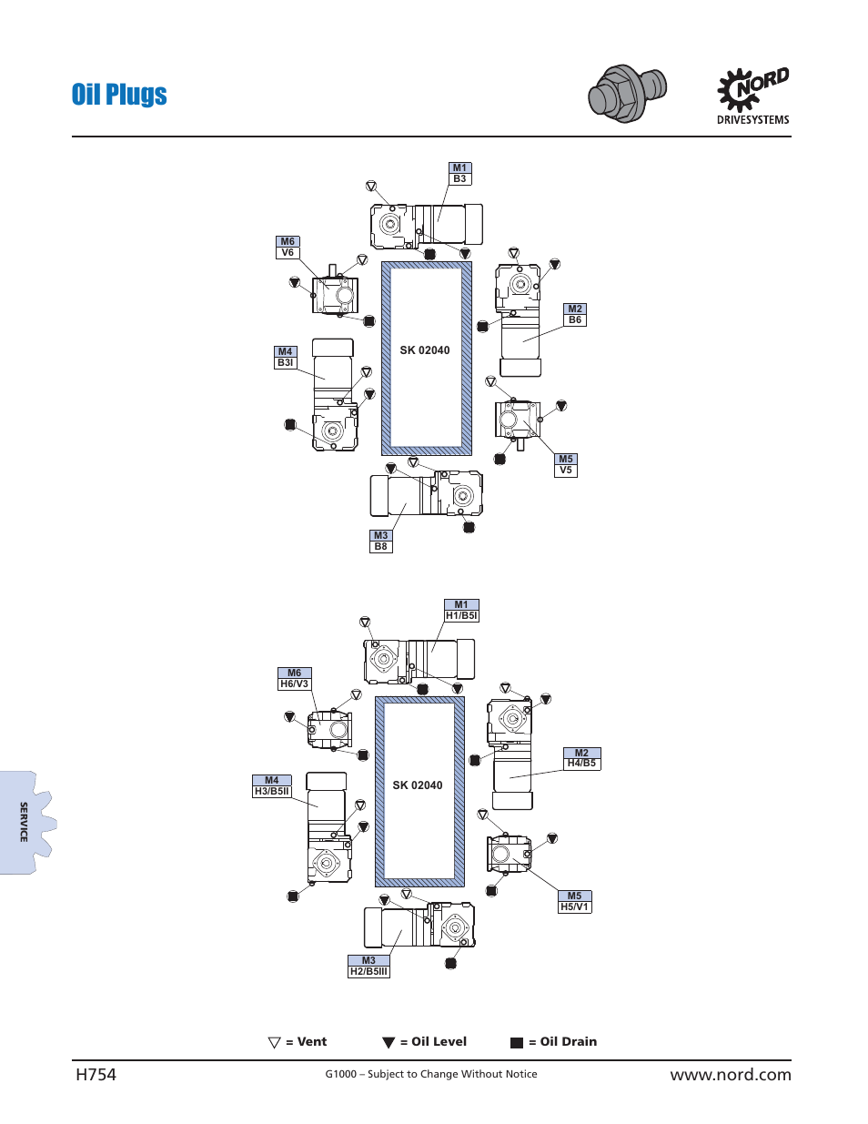 Oil plugs | NORD Drivesystems B1000 User Manual | Page 756 / 820