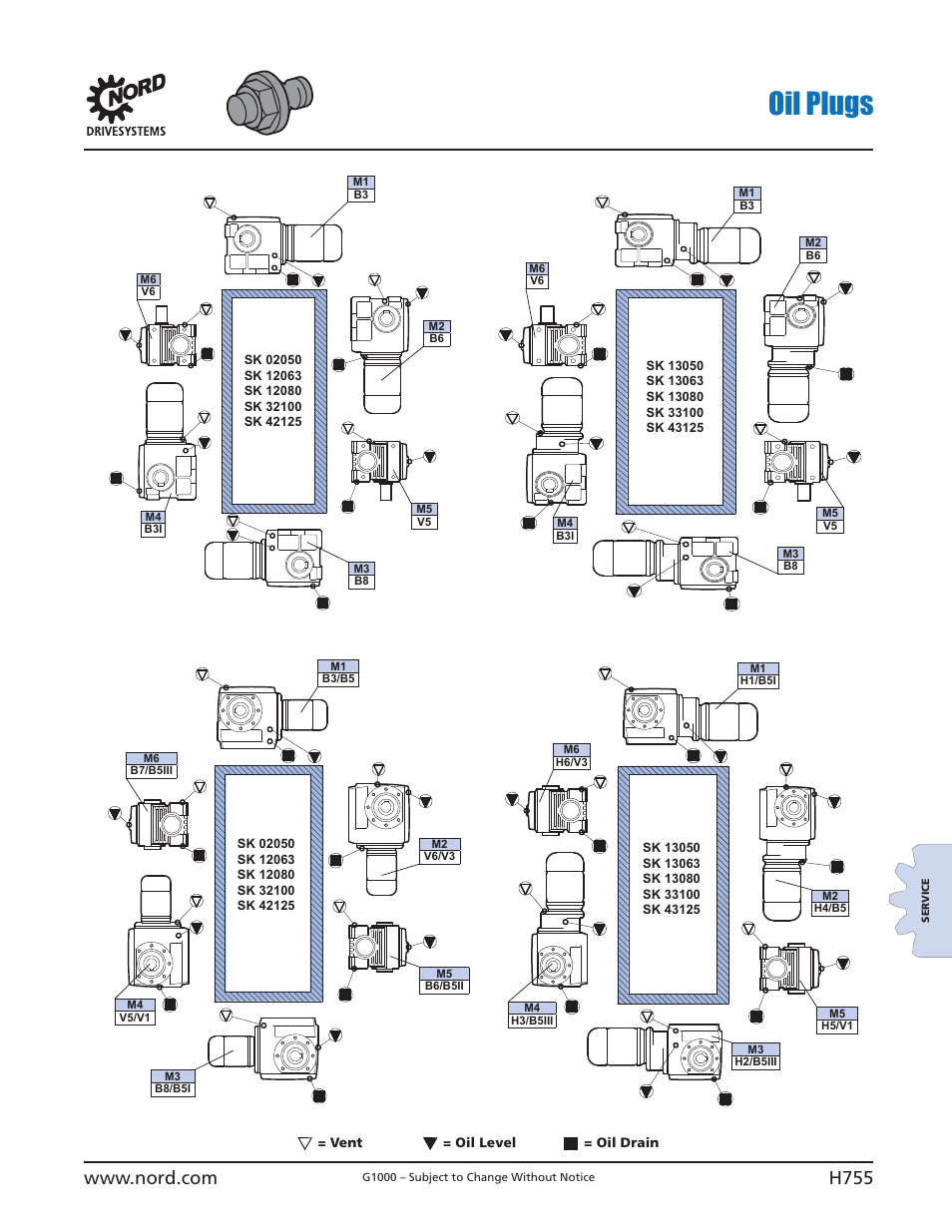 Oil plugs | NORD Drivesystems B1000 User Manual | Page 757 / 820